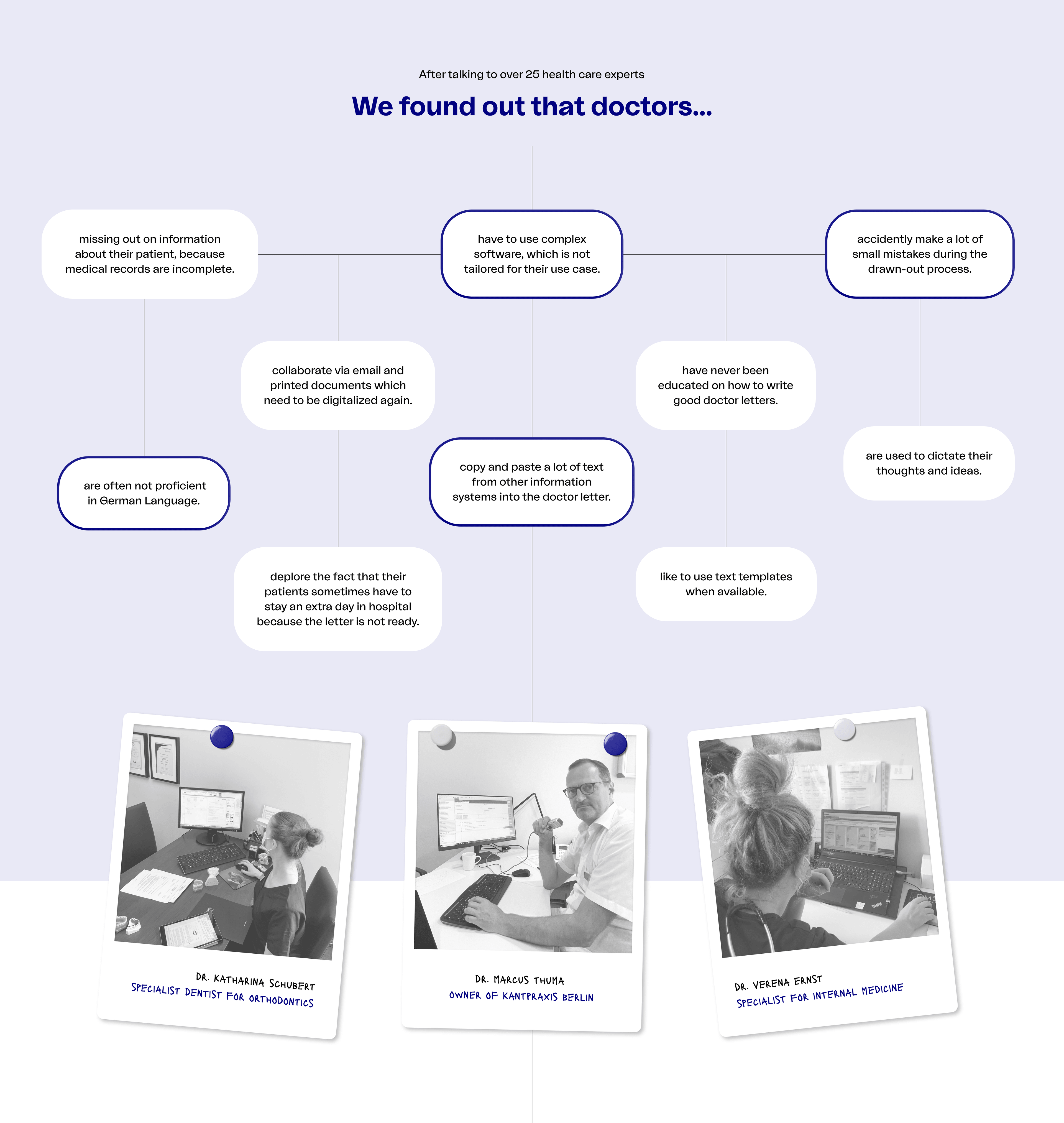 We found out that doctors…