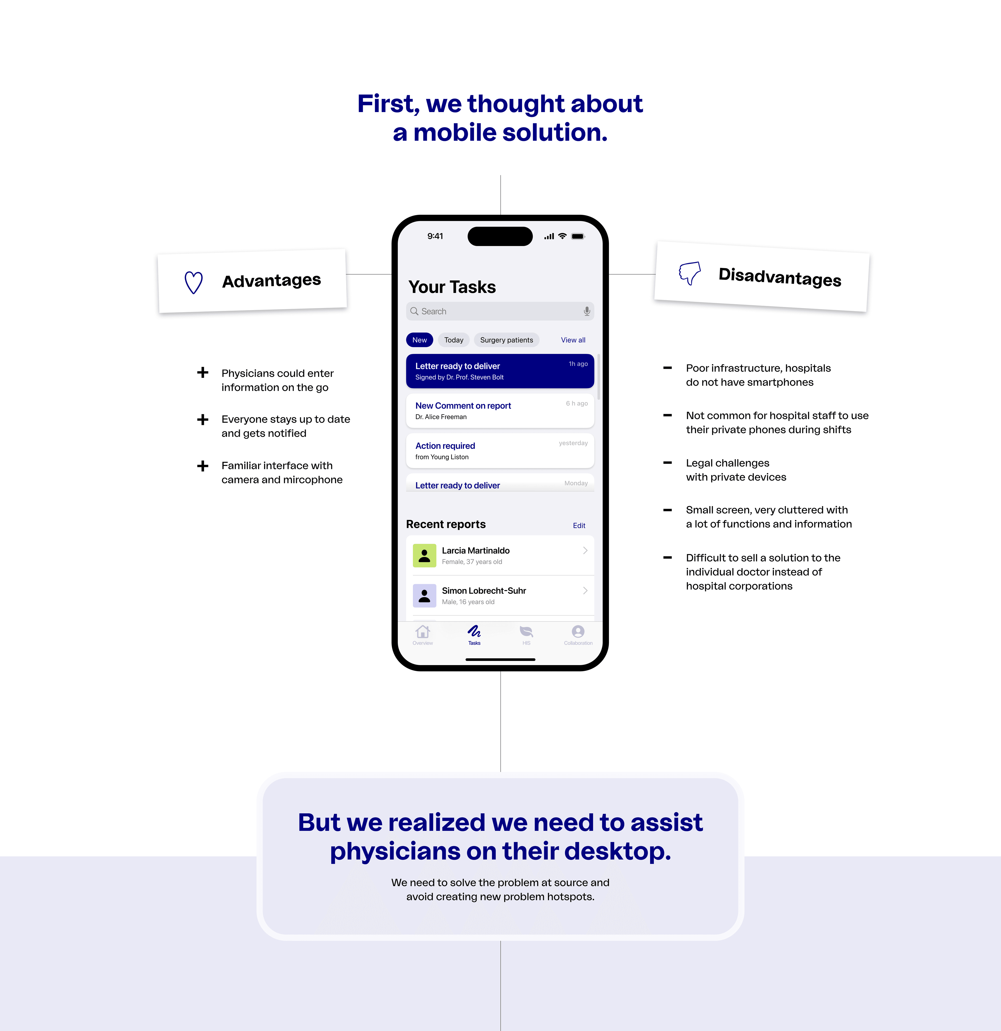 First, we thought about a mobile solution.